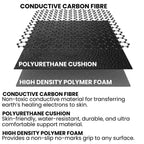 Grounding Nova Wellness Mat